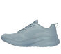 Skechers BOBS Sport Squad Chaos - Face Off, LIGHT BLUE, large image number 3